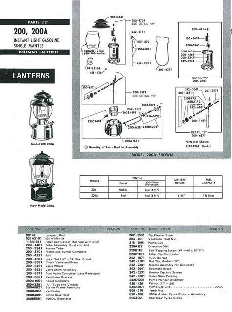 coleman camp stove parts nearby